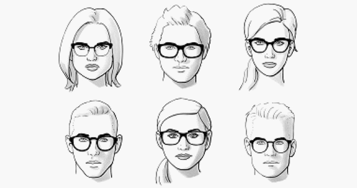 Yüz Şekline Göre Gözlük Seçimi Nasıl Yapılır